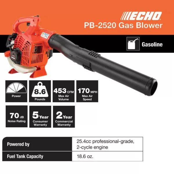 ECHO 170 MPH 453 CFM 25.4 cc Gas 2-Stroke Cycle Handheld Leaf Blower